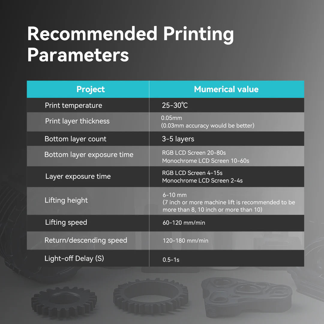 [MOQ: 6 Bottles] ABS Like Resin 2000G