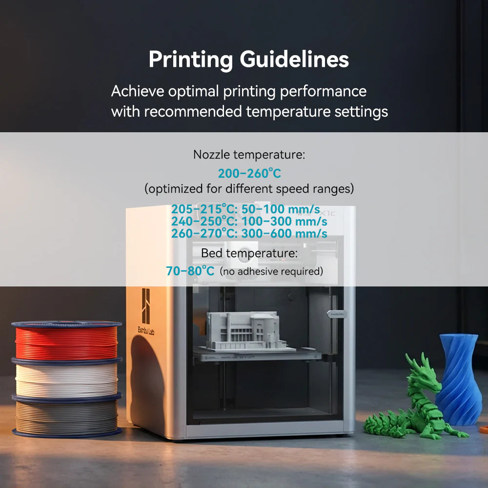 [MOQ: 6KG] High Speed Matte PETG 3D Printer Filament 1KG