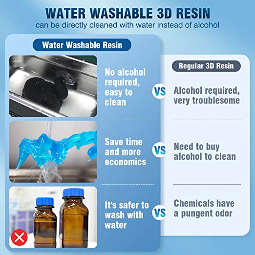[Get 5 for the Price of 4] 1000g Standard Resin, Water-wash Standard Resin and Standard Plus Resin