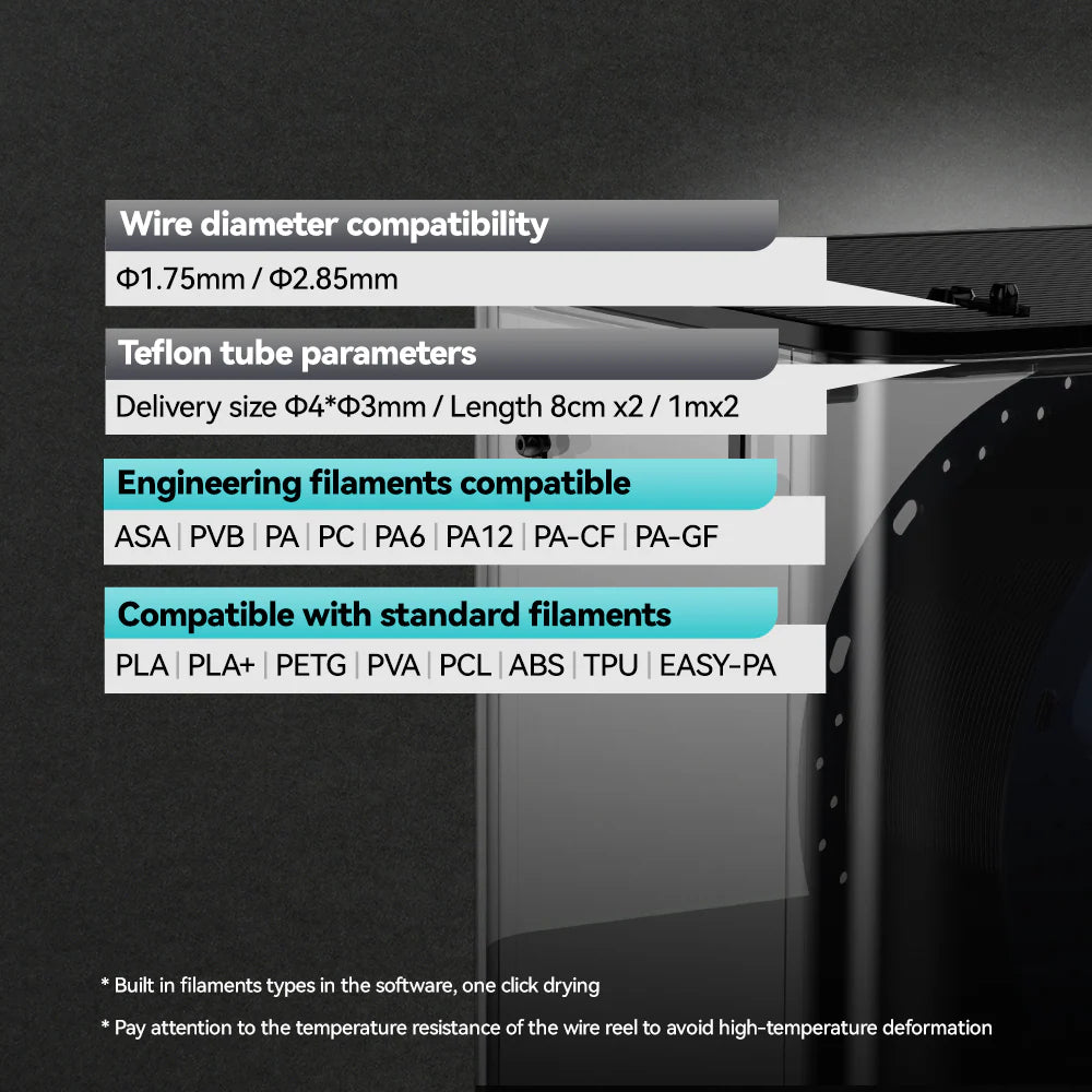 SUNLU FilaDryer E2, Up to 110℃, Professional Drying and Annealing, Born for Engineering 3D Printing Filaments